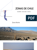 Zonas de chile