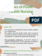 Types of Public Health Nursing