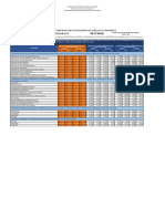 Tabela de Pagamento - Gratificação Por Encargo de Curso e Concurso