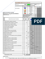 Cursograma Analítico Formato Formulado 2.1