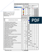 Ejemplo Cursograma Analítico