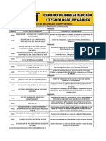 Desarrollo de Habilidades CHT - ITM