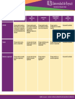 sistemas alternativos de solucion de conflictos (rúbrica 2)