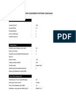 Tugas Aktivitas 3 Asesmen Potensi Sekolah