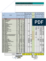 Calendario Materiales