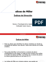 Indices de Miller