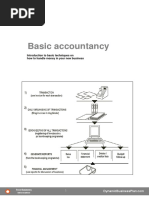 Accounting Demystified | PDF | Debits And Credits | Expense