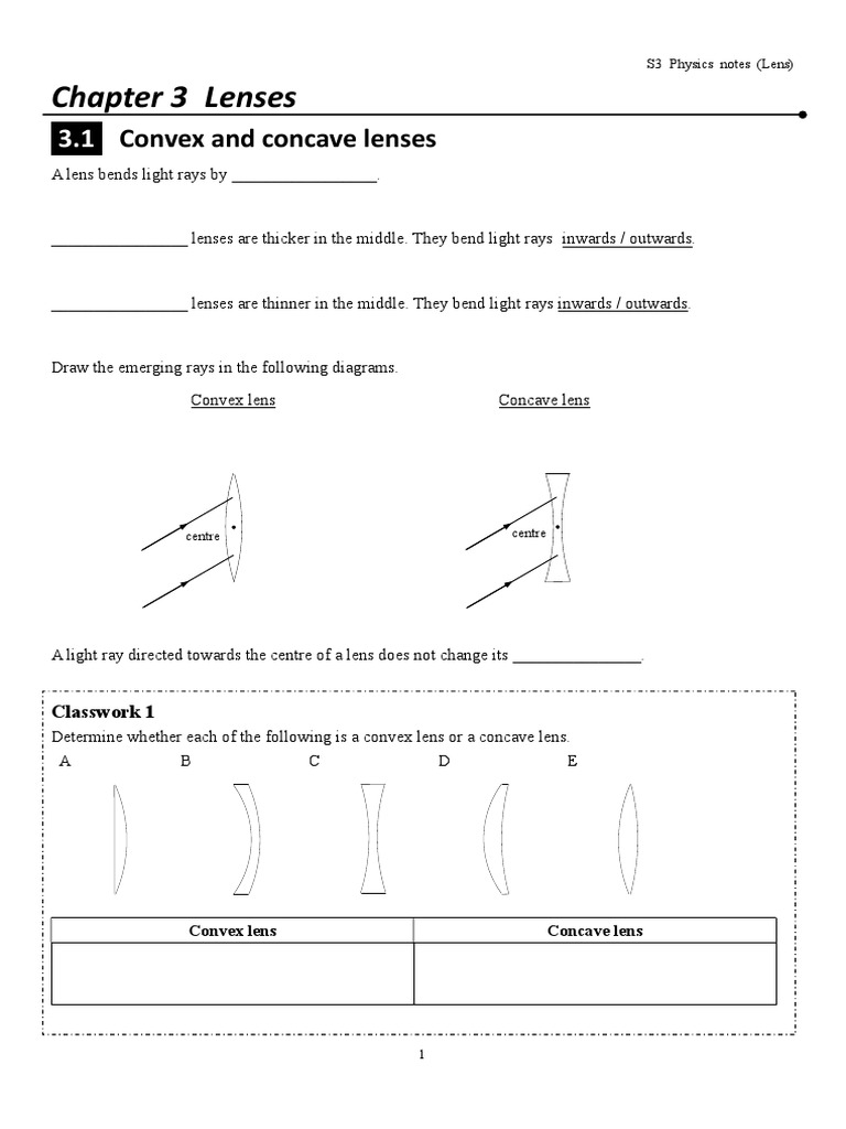 S3 Physics Notes Convex Lens PDF Atomic