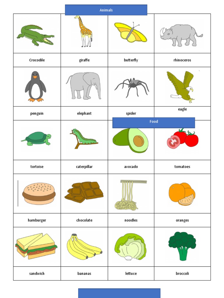 Word List Template 2 | PDF