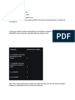 Last Minute Notes on DBMS Keys and Normal Forms