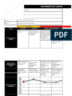 Actividad 1, Estructura Neg