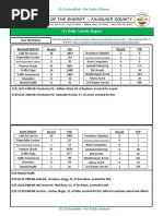 (U) Daily Activity Report: Marshall District