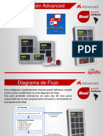 Auto Programación Panel