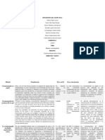 Métodos Cromatográficos