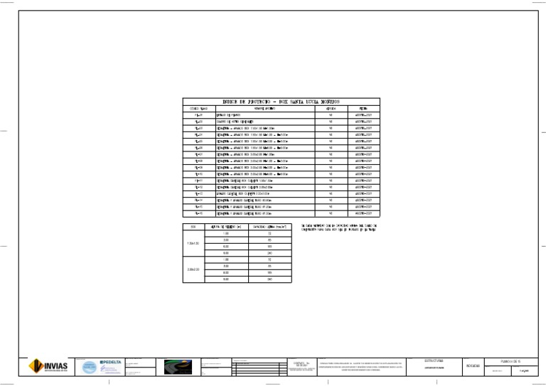 PL 01 | PDF