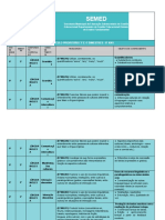 Currículo Prioritário 3º Bimestres Lingua Inglesa 8ºano