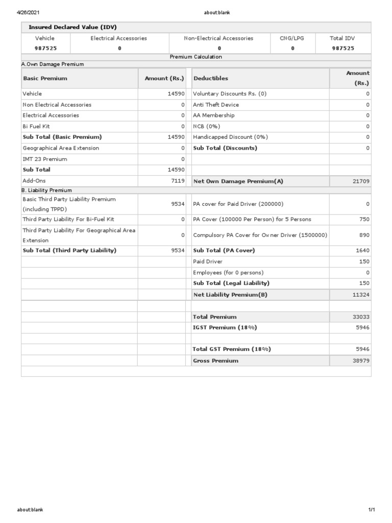 Vehicle Insurance Premium Breakdown | PDF | Insurance | Liability Insurance