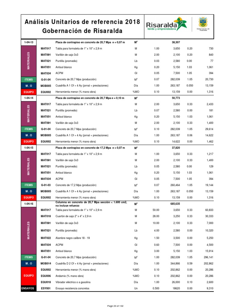 APU Pag 23 | PDF | Hormigón | Material compuesto