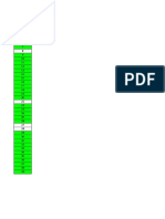 Documentos SG-SST