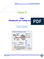 PCM Modulación Delta