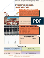 Introducción a los números romanos