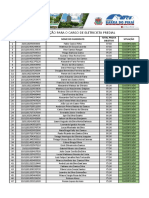 Classificacao Eletricista Predial