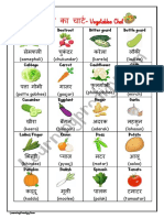 Hindi Vegetable Chart