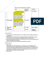 Neraca Dan Penimbangan PLM