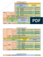 (Self Study) (Self Study) : Physiology Dr. Fatima Abid