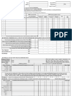 Development ST Org Expense Report