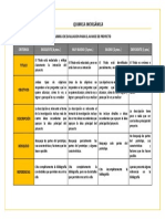 Rubrica Proyecto Fase 1