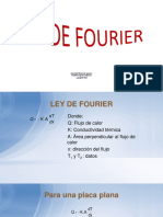 Ley de Fourier