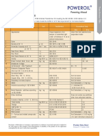 Poweroil To 1020 60 Ux: SR No Characteristics Unit Test Method Guaranteed Data Min Max