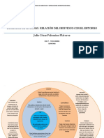 Diagrama Relacion