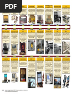 Línea del Tiempo de Generaciones de Computadoras | PDF | Almacenamiento ...