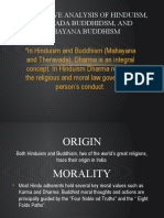 Comparative Analysis of Hinduism, Theravada Buddhidsm