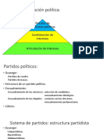 8. Bis Power Convertido en PDF Mediación Pol y Partidos Pol