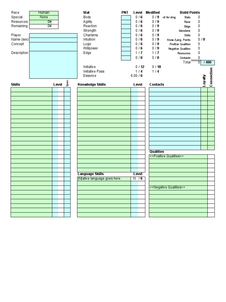 Stat PNT Level Modified Build Points | PDF | Computing | Cyberwarfare