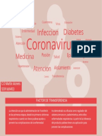 Coronavirus: Infeccion