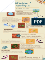 Infografia Tarea 4 Ecologia Elizabeth Gonzalez