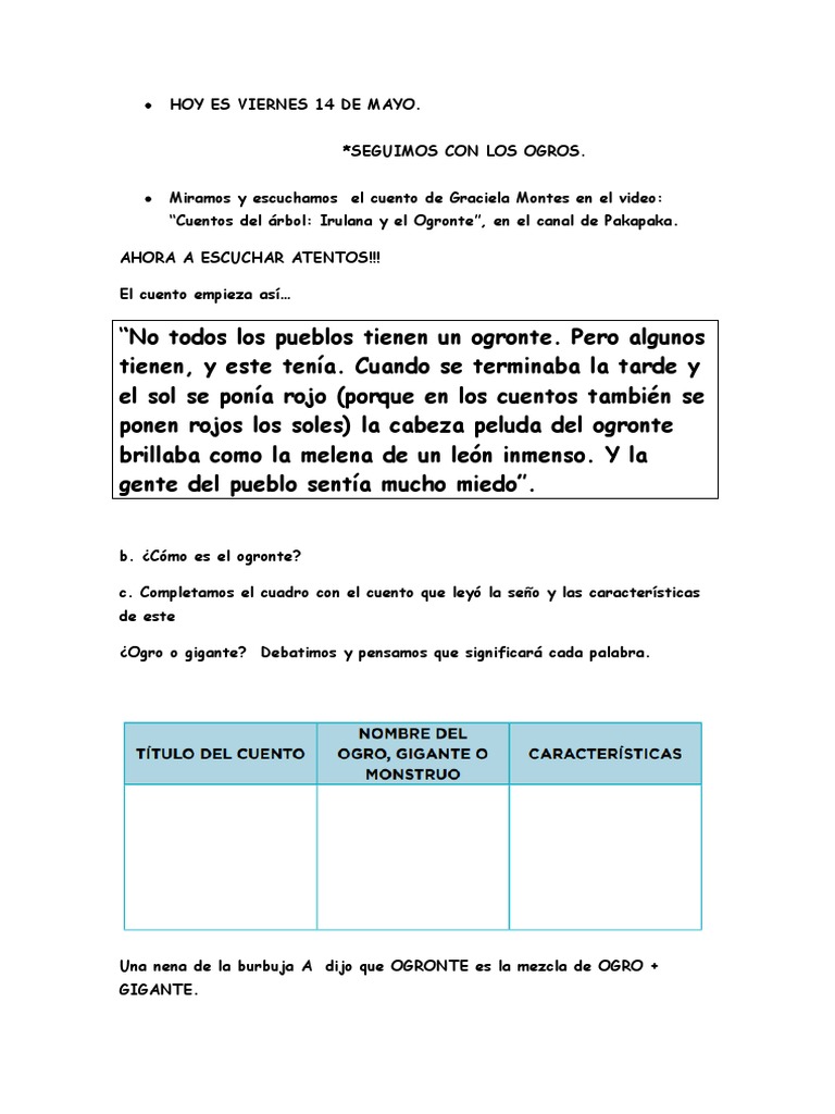 Actividad Viernes 14 de Mayo PDL | PDF