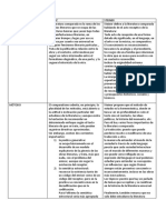 Métodos y enfoques en literatura comparada