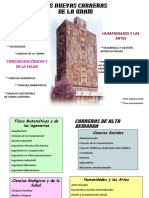 Listado Licenciaturas UNAM