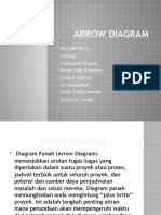 Arrow Diagram Kelp II