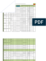 Mapa Riesgos de Gestión