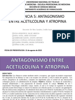 Antagonismos Acetil Colina Atropina