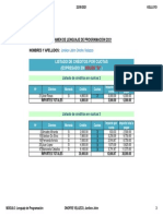 3 Examen Lenguaje de Programacion 2021