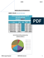 6 Examen Lenguaje de Programacion 2021