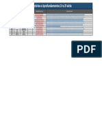 Itinerário e Aprofundamento - SEG_TER