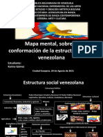 Mapa Mental, Sobre La Conformación de La Estructura Social Venezolana Karina Gómez UNEARTE